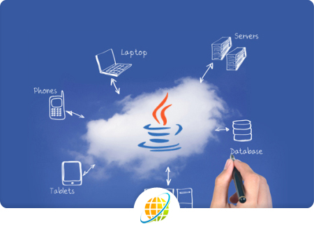 Web-development training company in Bangalore