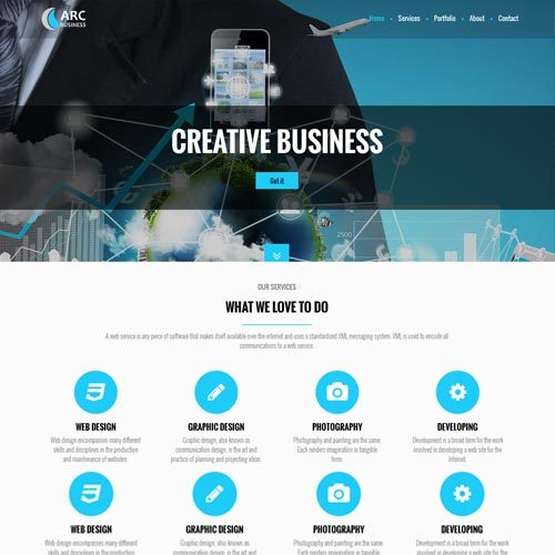 Business Website Designing in Bangalore